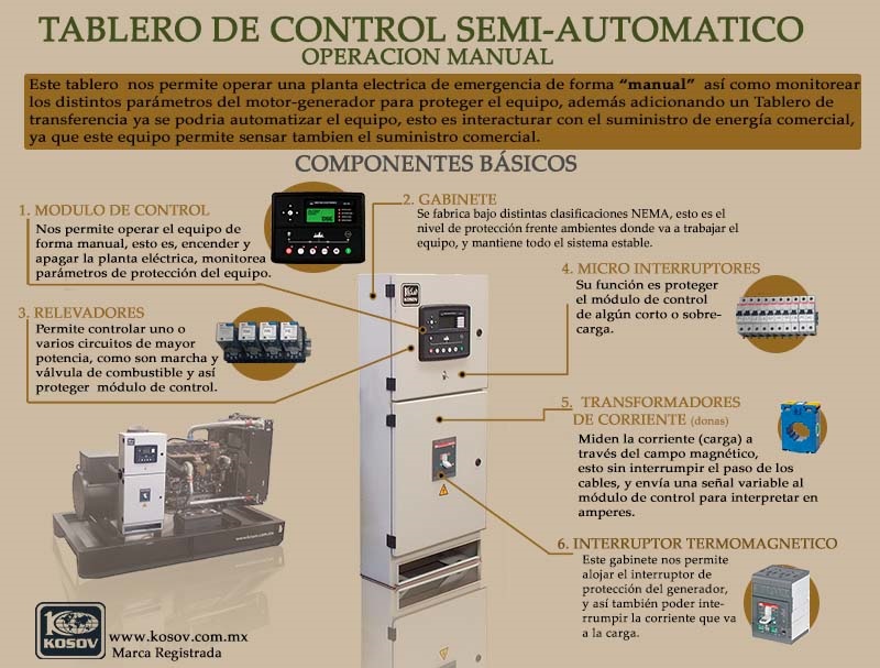 images/Tablero_control_planta_electrica_emergencia.jpg